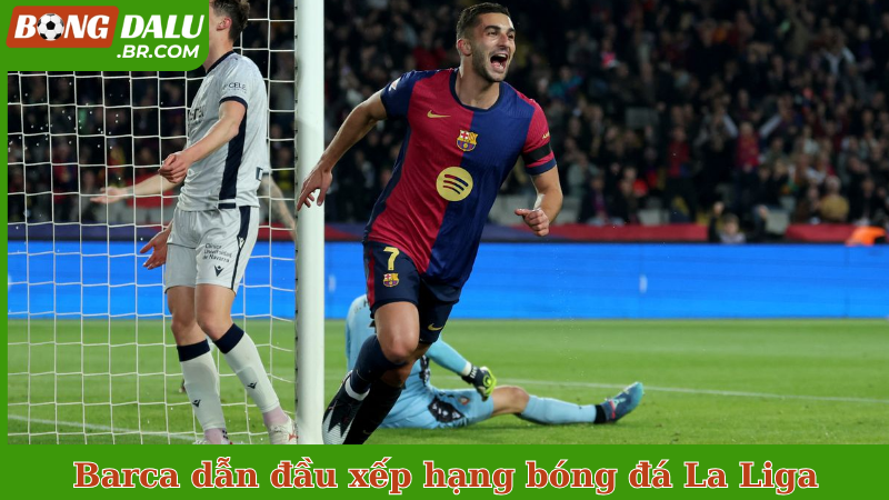 Xếp hạng bóng đá La Liga