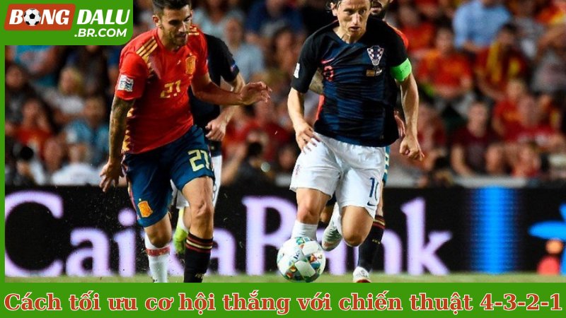 Cách tối ưu cơ hội thắng với chiến thuật 4-3-2-1